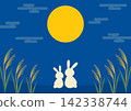 An illustration of the moon view 142338744