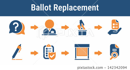 Spoiled Ballot Replacement Workflow Icons Spoiled Ballot Replacement Workflow Icons 142342094