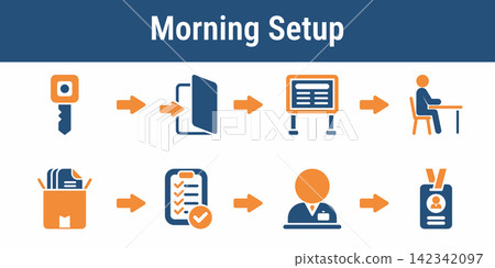 Polling Place Morning Setup Flow 142342097