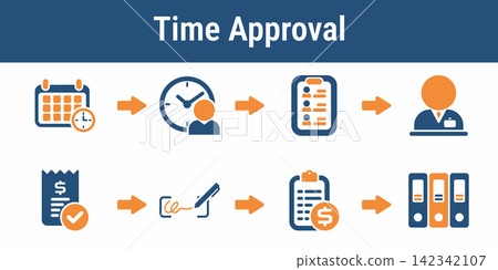Poll Worker Time Approval Flow Poll Worker Time Approval Flow 142342107