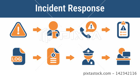 Poll Worker Incident Response Workflow Poll Worker Incident Response Workflow 142342116