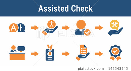 Accessible Voter Check In Flow Accessible Voter Check In Flow 142343343