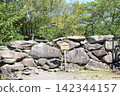 Komoro Castle Ruins, Kaikoen Park, Castle Tower Base 142344157