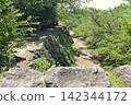 Komoro Castle Ruins Keep 142344172