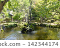 Komoro Castle Ruins, Kaiko Shrine, Fountain 142344174
