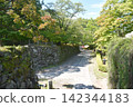 Komoro Castle Ruins, Arai Well Site 142344183