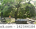 Komoro Castle Ruins, Arai Well Site 142344184