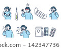 Colds and Women 142347736