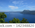 瑪舒湖，夏季，晴空萬裡 142348820