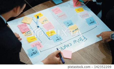 Top view of business people making kanban or scrum task board. Directorate. Top view of business people making kanban or scrum task board. Directorate. 142352209