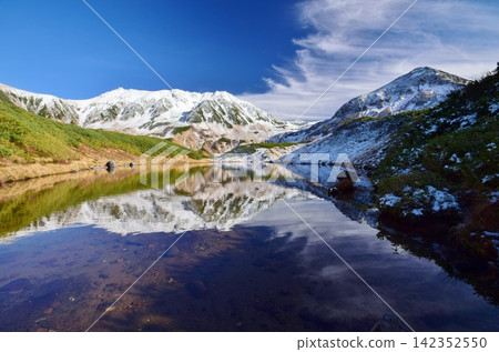 立山山脈倒映在碧綠的池塘中。 立山山脈倒映在碧綠的池塘中。 142352550