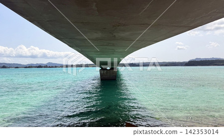 從古里橋正下方看到的沖繩碧綠海。 從古里橋正下方看到的沖繩碧綠海。 142353014