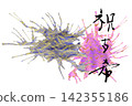Calligraphy for celebrations: Congratulations on your 70th birthday (ink painting background) 142355186