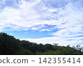 Blue sky and cloud image 142355414