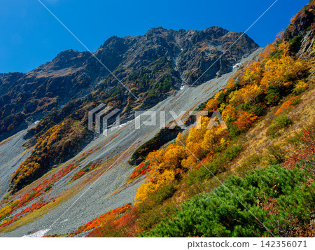 A clear blue sky in late September stretches over the Karasawa Cirque, and the majestic rock face of Mt. Okuhotaka is adorned with autumn foliage. A clear blue sky in late September stretches over the Karasawa Cirque, and the majestic rock face of Mt. Okuhotaka is adorned with autumn foliage. 142356071