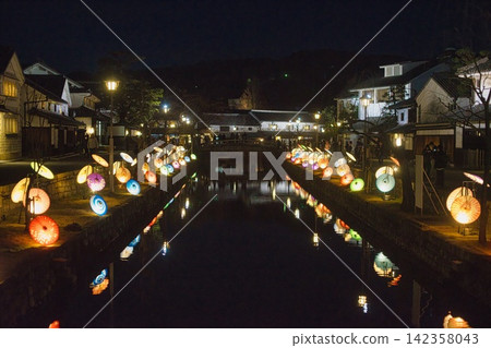 岡山美觀地區 岡山美觀地區 142358043