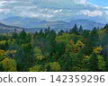 View of the foothills of Mt. Tokachi from Furano Jukai Pass 142359296