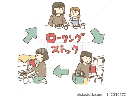 Illustration of the rolling stock (circulating stockpiling) system Illustration of the rolling stock (circulating stockpiling) system 142359372