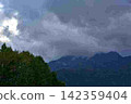 View of the Yubari Mountains from Furano 142359404