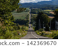 A long road 142369670