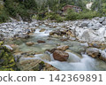 Kurobe River headwaters, near Yakushizawa Hut Kurobe River headwaters, near Yakushizawa Hut 142369891