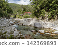 Kurobe River headwaters, near Yakushizawa Hut Kurobe River headwaters, near Yakushizawa Hut 142369893