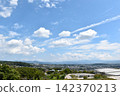 Contrails from the Komoro Kogen Museum of Art 142370213