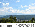 Clouds in the sky above Komoro Kogen Museum 142370214