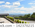 Clouds in the sky above Komoro Kogen Museum 142370215