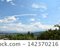 Mount Tateshina as seen from Komoro Kogen Museum of Art 142370216