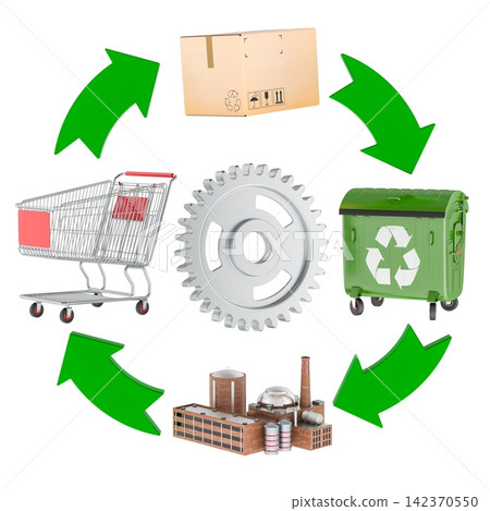 Circular economy cycle with shopping cart, box, recycle bin and factory. 3D rendering Circular economy cycle with shopping cart, box, recycle bin and factory. 3D rendering 142370550