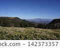 2026年4月12日，從大賀戶返回山本小屋途中，眺望長野縣美久志原。 142373357