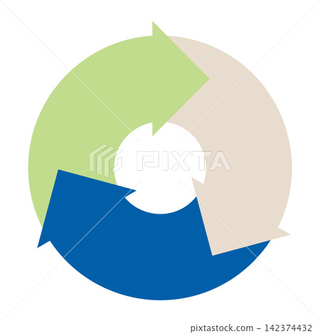 3-step circular cycle diagram (cycle arrow) filled vector illustration 3-step circular cycle diagram (cycle arrow) filled vector illustration 142374432