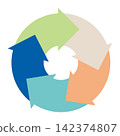 5-step circular cycle diagram (cycle arrow) filled vector illustration 142374807