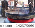 Taiwanese incense sticks and incense burner at Zhonggang Ciyu Temple 142375060