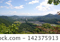 從八劍山眺望的街景 142375913