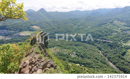 從八劍山眺望豐平川 142375914