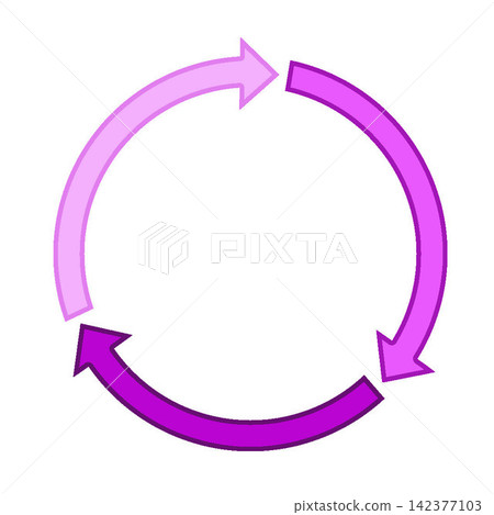Circulation diagram (purple) Circulation diagram (purple) 142377103