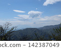Mt. Fuji from Mt. Tanzawa 142387049