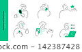 Recruitment and job hiring process concepts. Doodle line characters reviewing resume with magnifying glass, calling candidate, evaluating rating star, and checking tasks. 142387428
