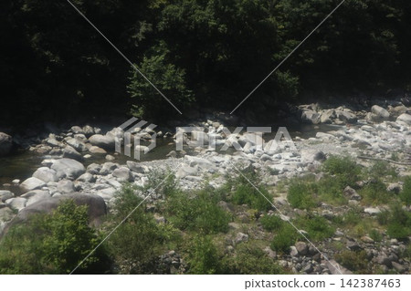 Watarase River Watarase River 142387463