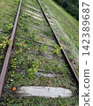 Railway that goes on forever 142389687