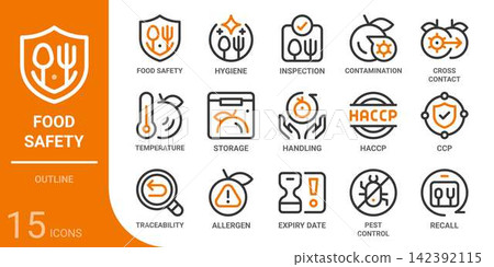 food safety outline icon set,15 vector icons food safety outline icon set,15 vector icons 142392115