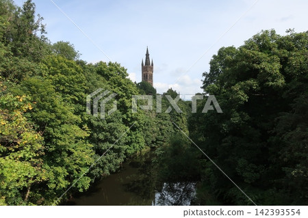 University of Glasgow University of Glasgow 142393554