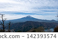 [山梨縣] 從劍梨山眺望富士山 142393574