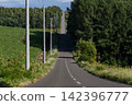 The way to heaven 142396777