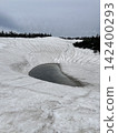 The Dragon Eye was a little too early in the season. 142400293