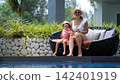 Mother in white swimsuit and straw hat with little daughter in pink swimsuit sitting comfortably in pool lounge chairs drinking fruit cocktails at a resort. Relaxed family concept 142401919