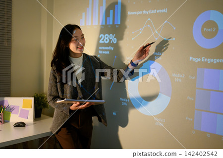 Young Businesswoman Presenting Data Analytics Dashboard on Projected Screen in Office at Night Young Businesswoman Presenting Data Analytics Dashboard on Projected Screen in Office at Night 142402542
