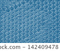 A traditional Japanese pattern featuring the Seigaiha wave motif, with a background of blue and light blue traditional patterns. 142409478